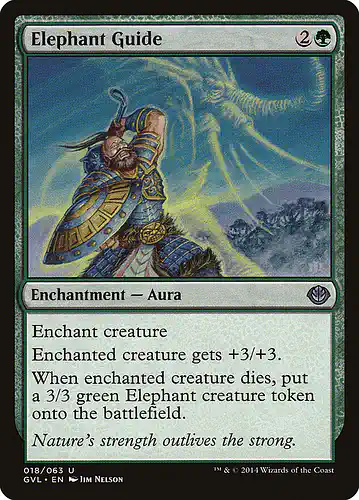 Elephant Guide - gvl Spoiler