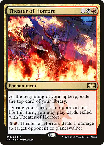 Theater of Horrors - rna Spoiler