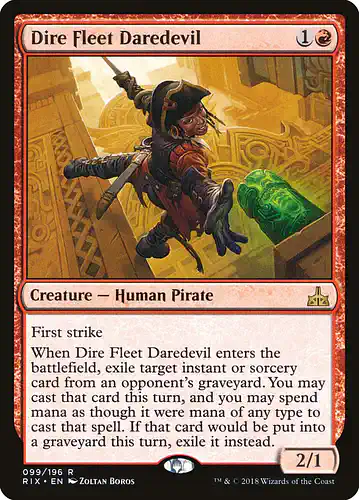 Dire Fleet Daredevil - rix Spoiler