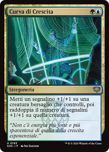 Growth Curve - sos Spoiler