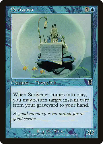Scrivener - ody Spoiler