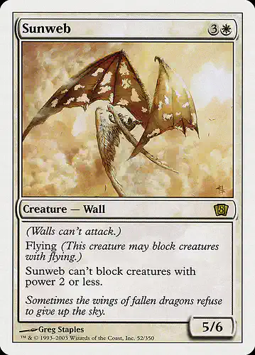 Sunweb - 8ed Spoiler
