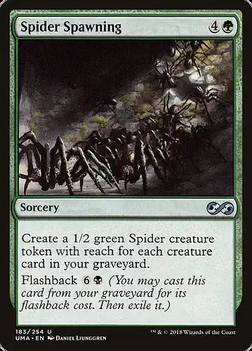 Spider Spawning - uma Spoiler