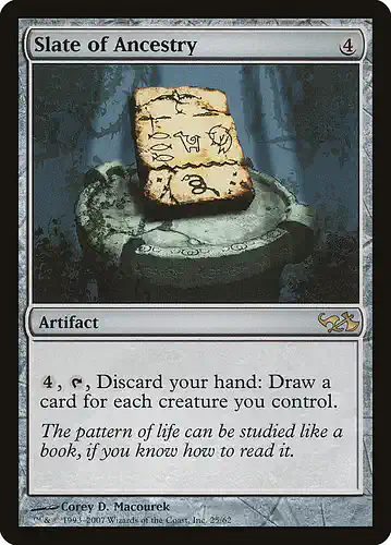 Slate of Ancestry - dd1 Spoiler
