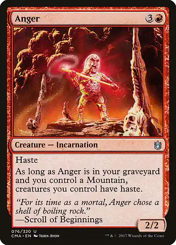 Anger - cma Spoiler