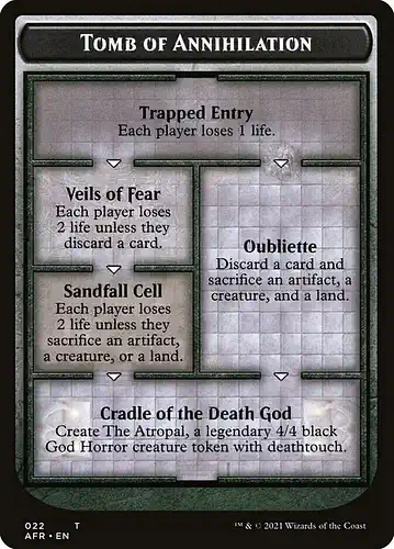 Tomb of Annihilation - afr Spoiler