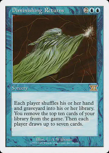 Diminishing Returns - 6ed Spoiler