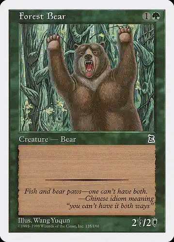 Forest Bear - ptk Spoiler