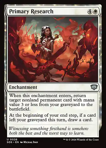 Primary Research - sos Spoiler