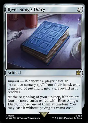 River Song's Diary - who Spoiler