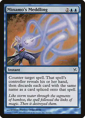Minamo's Meddling - bok Spoiler