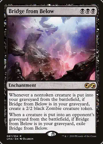 Bridge from Below - uma Spoiler