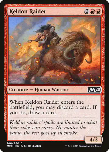 Keldon Raider - m20 Spoiler