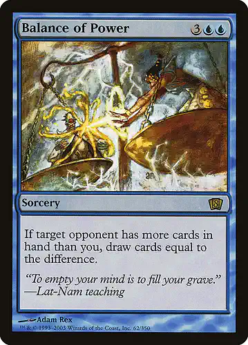 Balance of Power - 8ed Spoiler