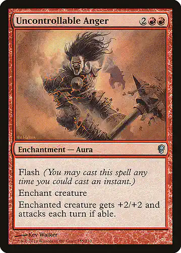 Uncontrollable Anger - cns Spoiler