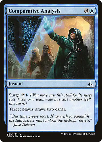 Comparative Analysis - ogw Spoiler