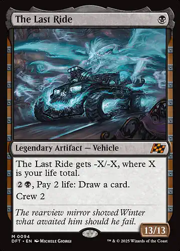 The Last Ride - dft Spoiler