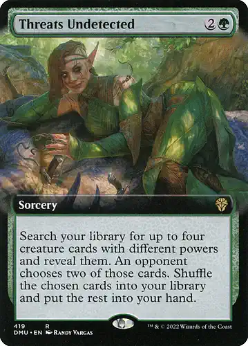 Threats Undetected - dmu Spoiler