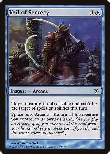 Veil of Secrecy - bok Spoiler