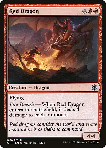 Red Dragon - afr Spoiler