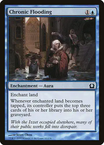 Chronic Flooding - rtr Spoiler