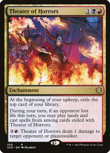 Theater of Horrors - scd Spoiler