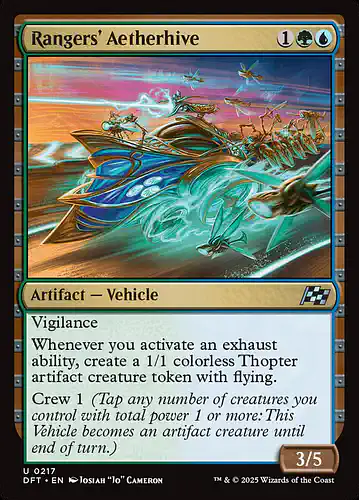 Rangers' Aetherhive - dft Spoiler
