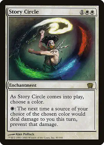 Story Circle - 8ed Spoiler