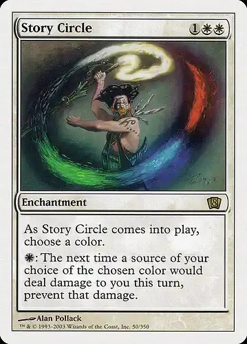 Story Circle - 8ed Spoiler