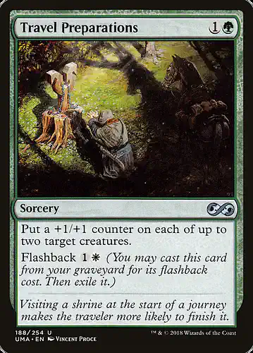 Travel Preparations - uma Spoiler