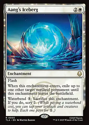 Aang's Iceberg - tla Spoiler
