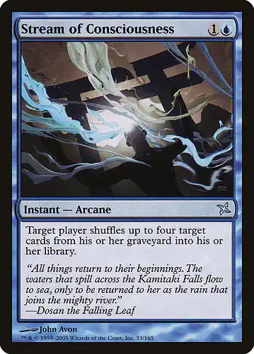 Stream of Consciousness - bok Spoiler