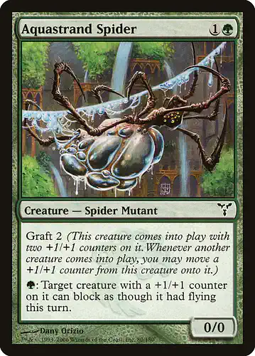 Aquastrand Spider - dis Spoiler