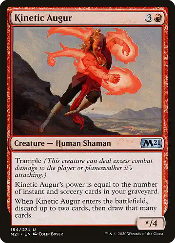 Kinetic Augur - m21 Spoiler