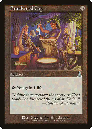 Braidwood Cup - uds Spoiler