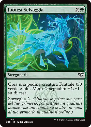 Wild Hypothesis - sos Spoiler