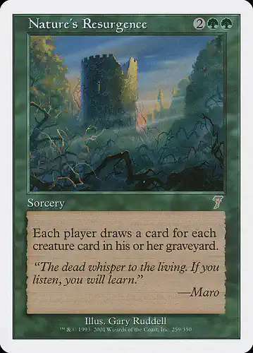 Nature's Resurgence - 7ed Spoiler