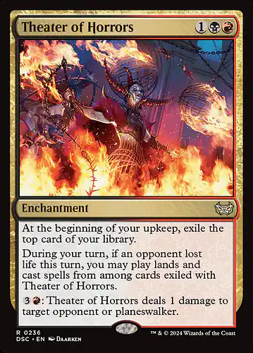 Theater of Horrors - dsc Spoiler