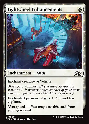 Lightwheel Enhancements - dft Spoiler