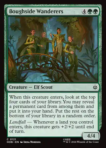 Boughside Wanderers - hob Spoiler