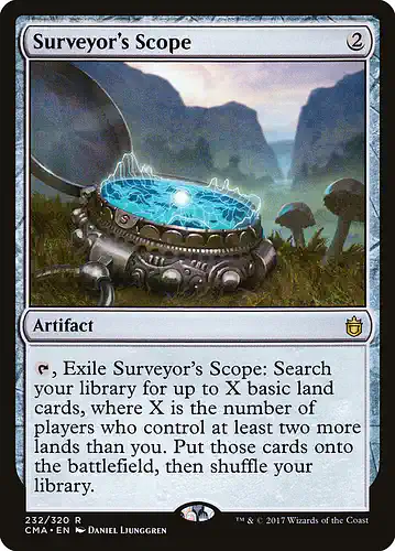 Surveyor's Scope - cma Spoiler