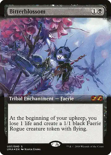 Bitterblossom - uma Spoiler