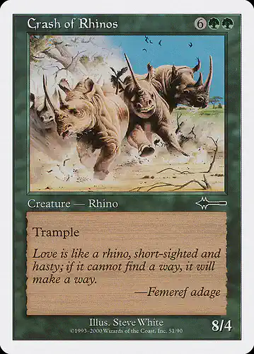 Crash of Rhinos - btd Spoiler