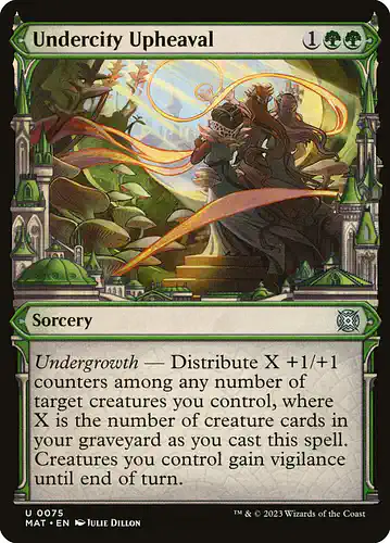 Undercity Upheaval - mat Spoiler
