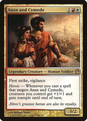 Anax and Cymede - ths Spoiler