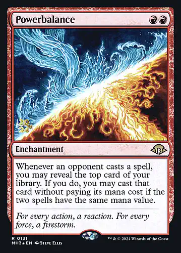 Powerbalance - mh3 Spoiler