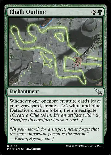 Chalk Outline - mkm Spoiler