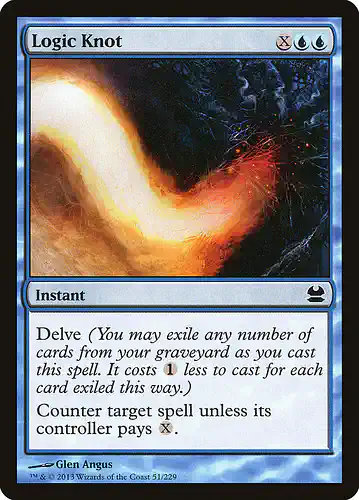 Logic Knot - mma Spoiler