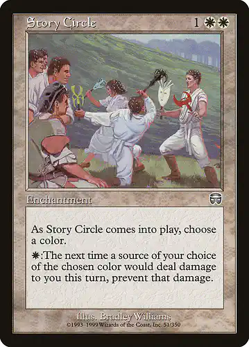 Story Circle - mmq Spoiler