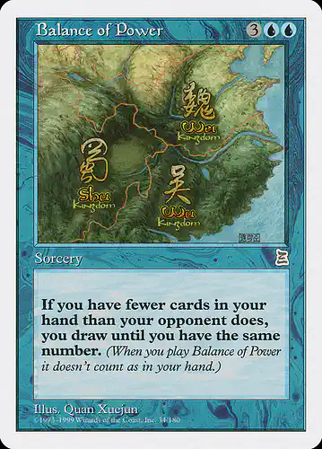 Balance of Power - ptk Spoiler